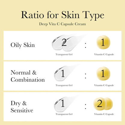 Medicube Deep Vita C Capsule Cream – Brightening & Glow Moisturizer 55g